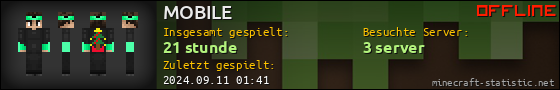 Benutzerleisten 560x90 für MOBILE