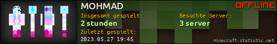 Benutzerleisten 560x90 für MOHMAD