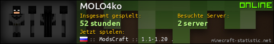 Benutzerleisten 560x90 für MOLO4ko