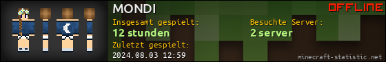 Benutzerleisten 560x90 für MONDI
