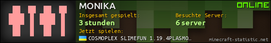 Benutzerleisten 560x90 für MONIKA