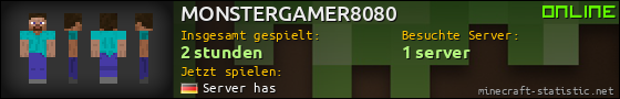 Benutzerleisten 560x90 für MONSTERGAMER8080