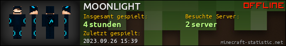 Benutzerleisten 560x90 für MOONLIGHT