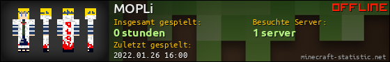Benutzerleisten 560x90 für MOPLi