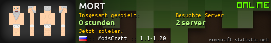 Benutzerleisten 560x90 für MORT