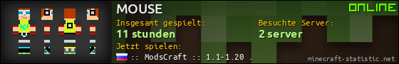 Benutzerleisten 560x90 für MOUSE