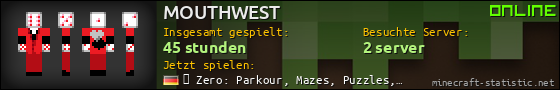 Benutzerleisten 560x90 für MOUTHWEST
