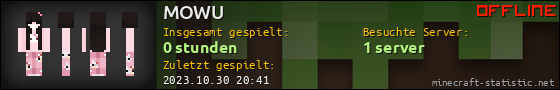 Benutzerleisten 560x90 für MOWU