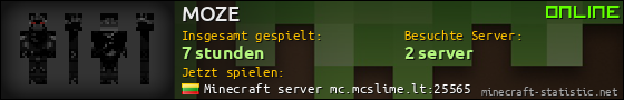 Benutzerleisten 560x90 für MOZE
