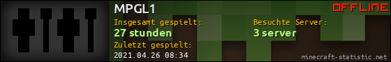 Benutzerleisten 560x90 für MPGL1