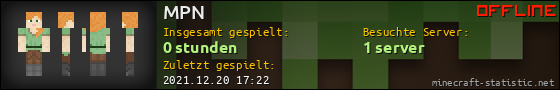 Benutzerleisten 560x90 für MPN