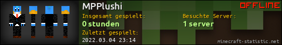 Benutzerleisten 560x90 für MPPlushi