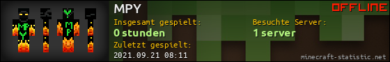 Benutzerleisten 560x90 für MPY