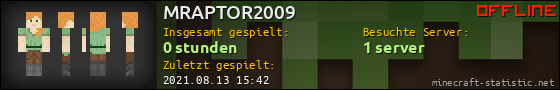 Benutzerleisten 560x90 für MRAPTOR2009