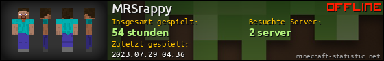 Benutzerleisten 560x90 für MRSrappy