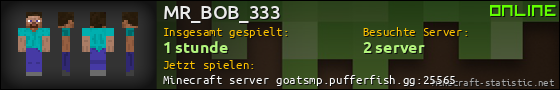 Benutzerleisten 560x90 für MR_BOB_333