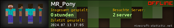 Benutzerleisten 560x90 für MR_Pony