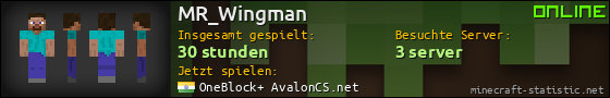 Benutzerleisten 560x90 für MR_Wingman