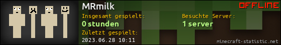 Benutzerleisten 560x90 für MRmilk