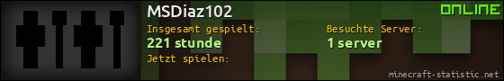 Benutzerleisten 560x90 für MSDiaz102