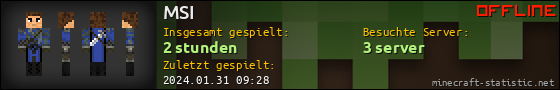Benutzerleisten 560x90 für MSI