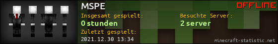 Benutzerleisten 560x90 für MSPE