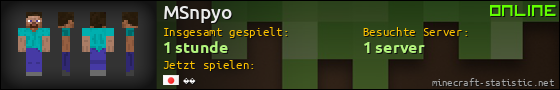 Benutzerleisten 560x90 für MSnpyo