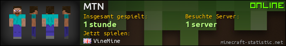 Benutzerleisten 560x90 für MTN