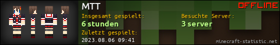 Benutzerleisten 560x90 für MTT