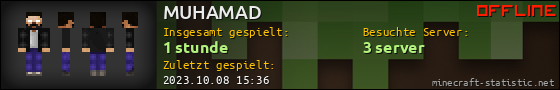 Benutzerleisten 560x90 für MUHAMAD