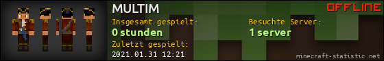 Benutzerleisten 560x90 für MULTIM
