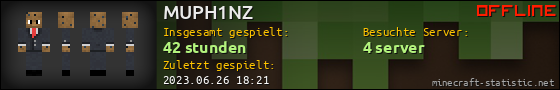 Benutzerleisten 560x90 für MUPH1NZ