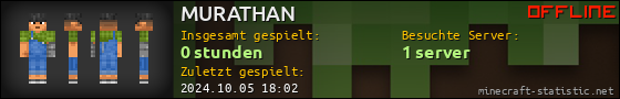 Benutzerleisten 560x90 für MURATHAN