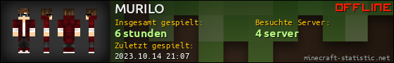 Benutzerleisten 560x90 für MURILO