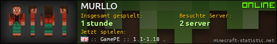 Benutzerleisten 560x90 für MURLLO