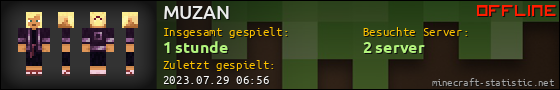 Benutzerleisten 560x90 für MUZAN