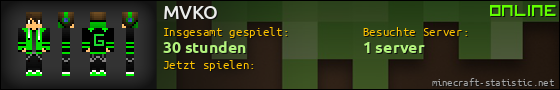 Benutzerleisten 560x90 für MVKO