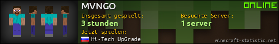 Benutzerleisten 560x90 für MVNGO