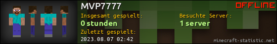 Benutzerleisten 560x90 für MVP7777