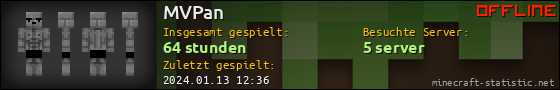 Benutzerleisten 560x90 für MVPan