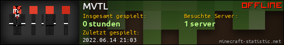Benutzerleisten 560x90 für MVTL