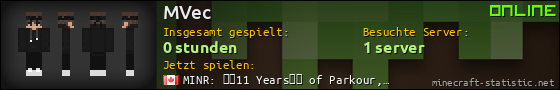 Benutzerleisten 560x90 für MVec