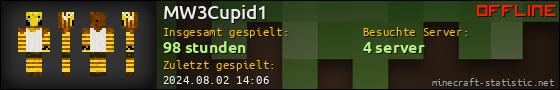 Benutzerleisten 560x90 für MW3Cupid1