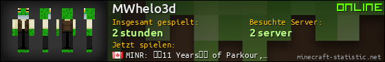 Benutzerleisten 560x90 für MWhelo3d
