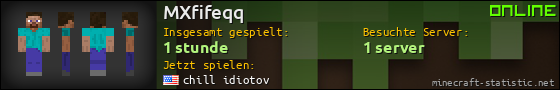 Benutzerleisten 560x90 für MXfifeqq