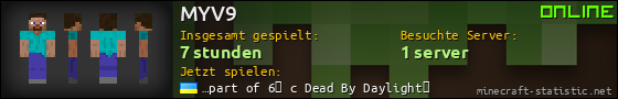 Benutzerleisten 560x90 für MYV9
