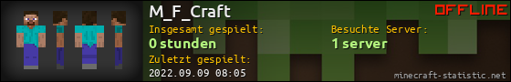 Benutzerleisten 560x90 für M_F_Craft