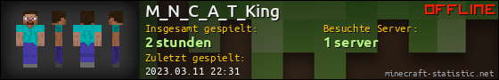 Benutzerleisten 560x90 für M_N_C_A_T_King