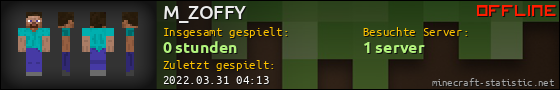 Benutzerleisten 560x90 für M_ZOFFY