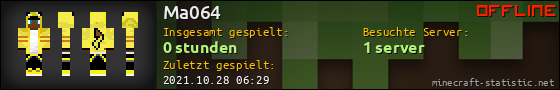 Benutzerleisten 560x90 für Ma064